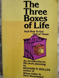 The three boxes of life.